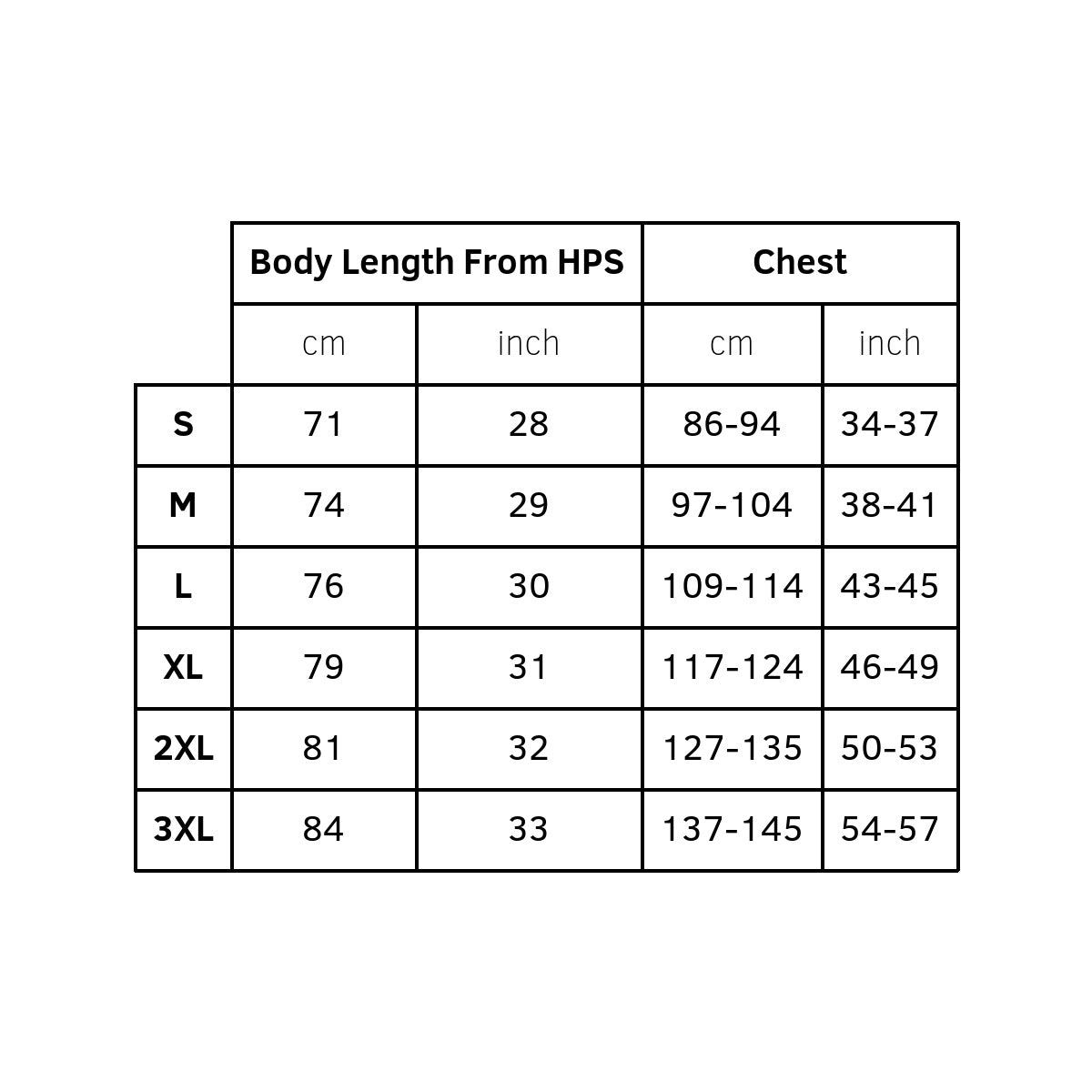 Tradition Femizid